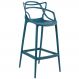 Banqueta alta Masters Allegra 76 cm Turquesa