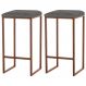 Kit 2 Banqueta Decorativa Billie Base Bronze Veludo Cinza G41 - Gran Belo