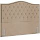 Cabeceira Cama Box Casal King 195 cm P05 Grécia Veludo Bege - Lyam decor