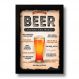 Quadro Decorativo Cerveja Beer Around The World 33x43 cm