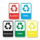 Kit 5 Placas Sinalização Reciclagem Coleta Seletiva 20x13 cm