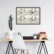 Quadro Bicicletas Alemãs 1894 86x60 Caixa Preto
