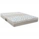 Colchão Casal King Mola Class Pocket Euro 193x203x25cm Branco/Bege - Castor