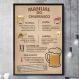 Quadro Decorativo Manual do Churrasco Papel Pardo-34x49Cm