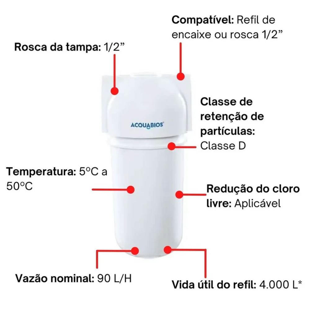 Filtro de Água Acqua 200 7' Refil Blindado AB200 Carbon Block Acquabios Tripla Proteção