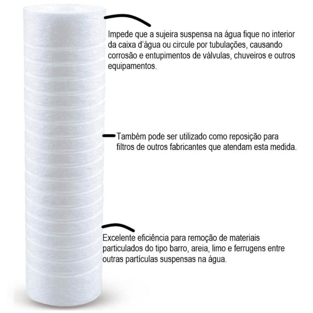 Kit 2 Refil Acqua 230RH 9.3/4' POE Filtro Acquabios Caixa de