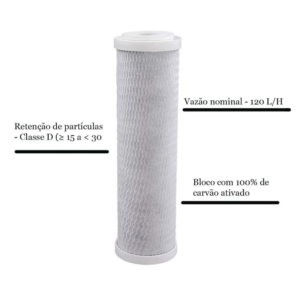 Kit 2 Refil Filtros Acqua 230 BR/TR POU Carbon Block 9.3/4' Carvão Ativado Acquabios