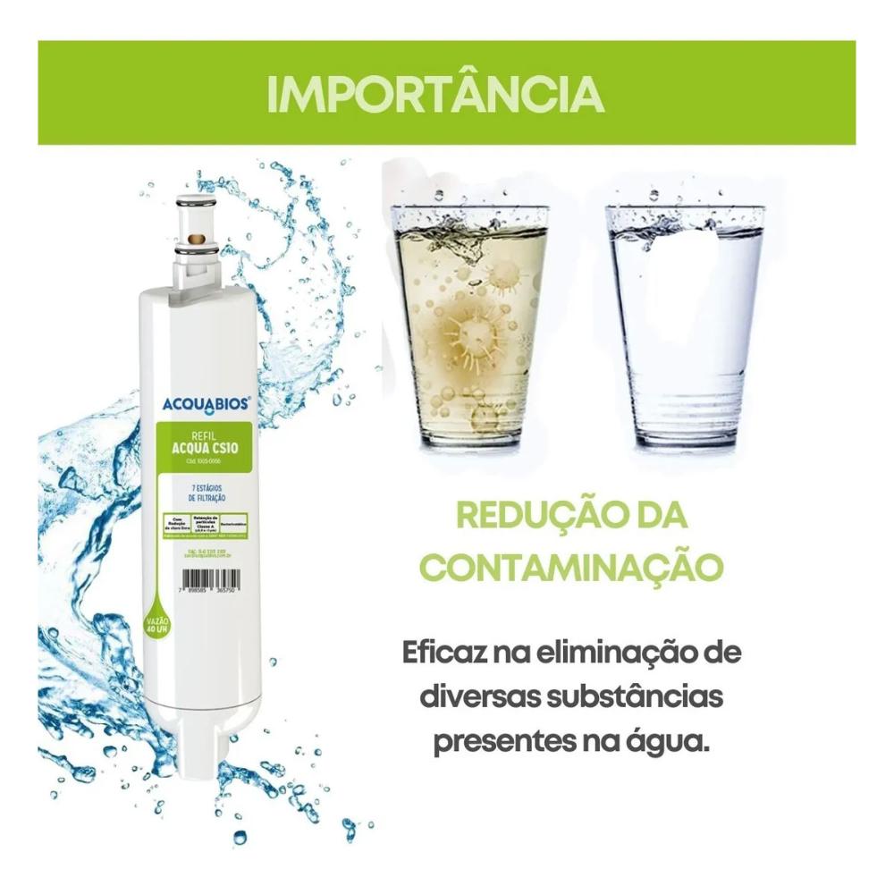 Refil Acqua Filtro Purificador de Água Elétrico CS10 Ultrafiltração Consul Facilite Acquabios