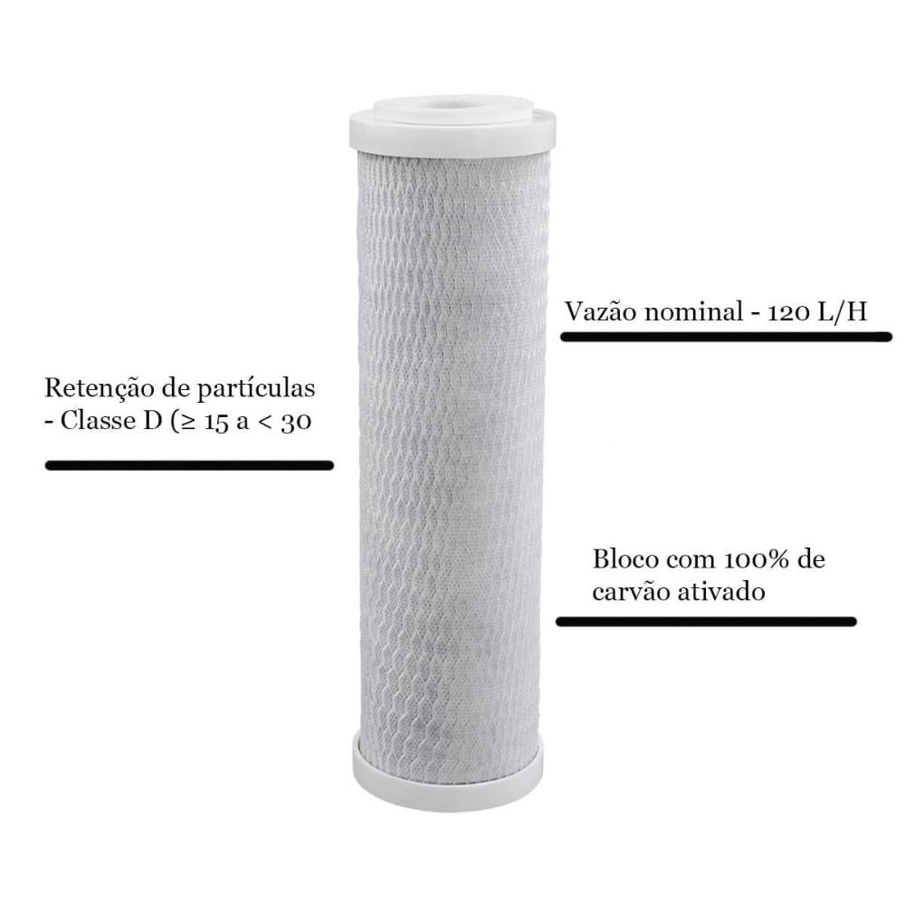 Refil Filtros Acqua 230 BR/TR POU Carbon Block 9.3/4' Carvão Ativado Acquabios