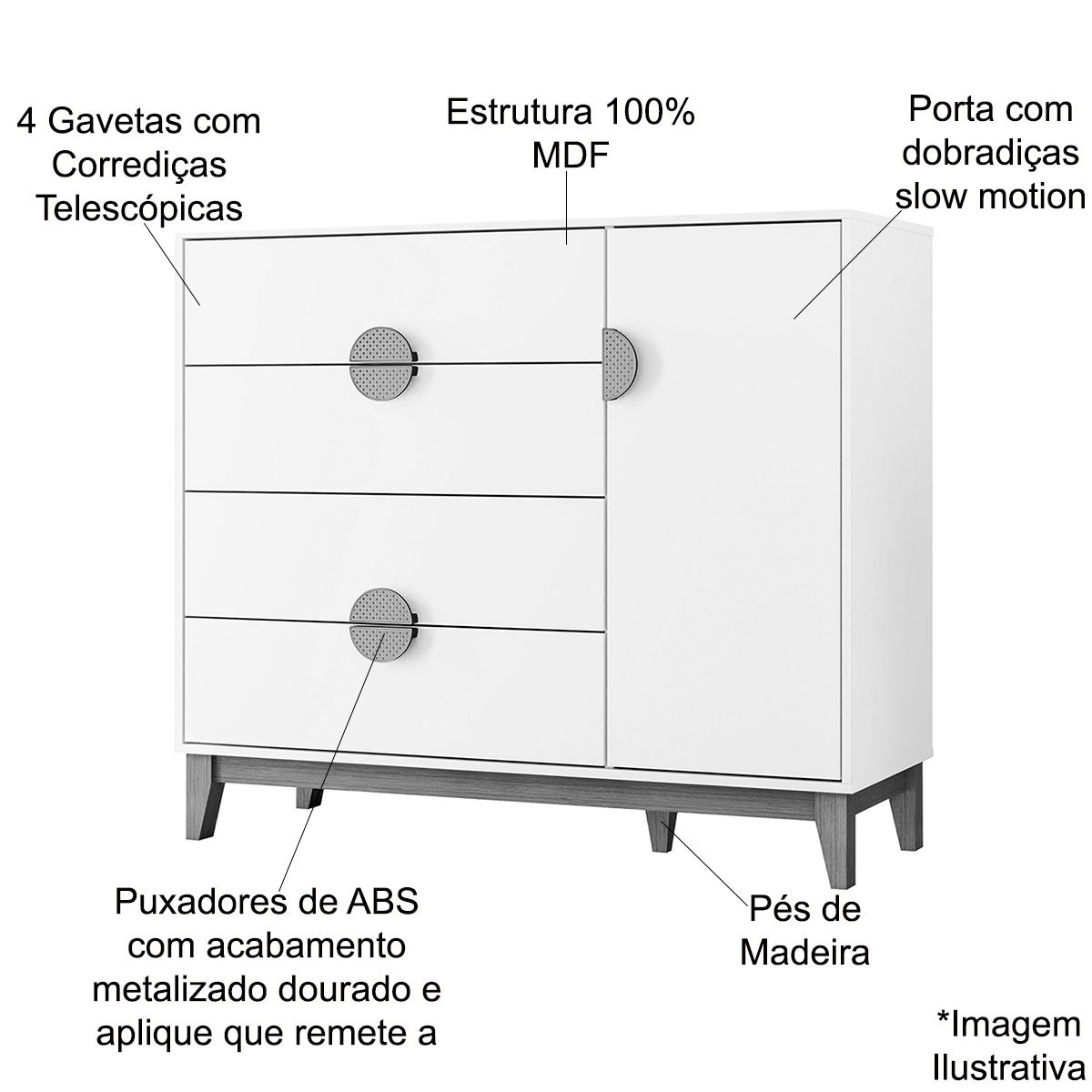 Cômoda Sapateira 4 Gavetas 1 Porta 100% MDF Cauê  Cinamomo/Sálvia