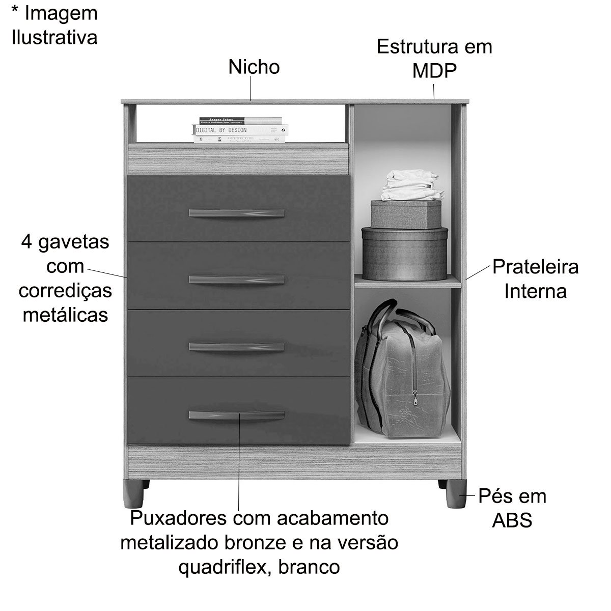 Cômoda Sapateira 4 Gavetas 1 Porta Nicho Duquesa Branco/Quadriflex