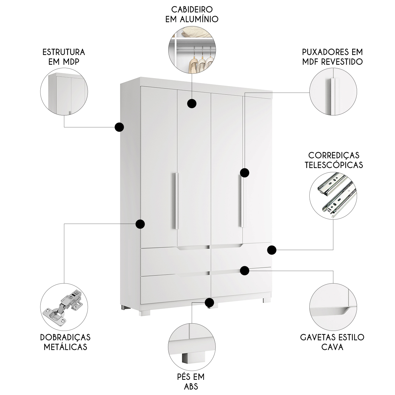 Guarda Roupa Solteiro 160cm 4 Portas Doble Branco - Albatroz