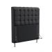 Cabeceira Rana 90 Decorativa de Cama Solteiro N-022 Veludo Chumbo Aradecor