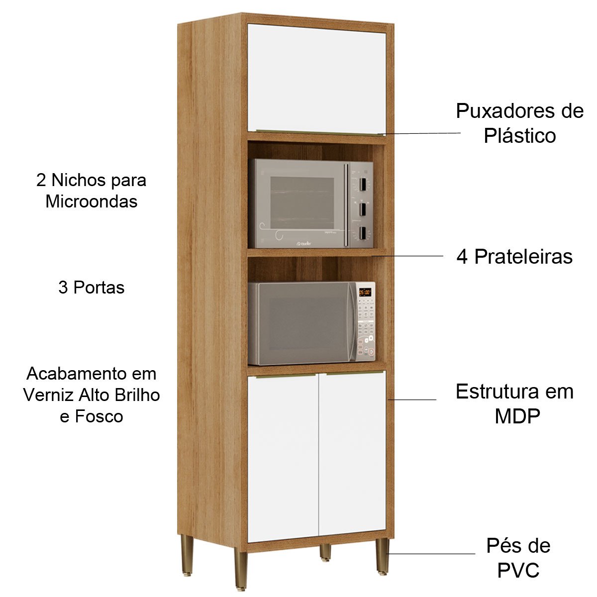 Paneleiro para Cozinha 3 Portas c/ nicho para 2 Microondas Opala