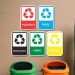 Kit 5 Placas Sinalização Reciclagem Coleta Seletiva 20x13 cm