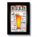 Quadro Decorativo Bebida Around The World  33x43 cm