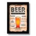 Quadro Decorativo Cerveja Beer Around The World  33x43 cm