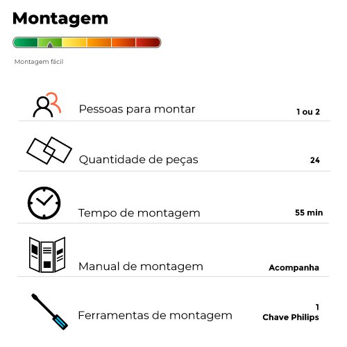 Guarda-Roupas Industrial de Ferro e Madeira Closet Modular Carvalho e Branco