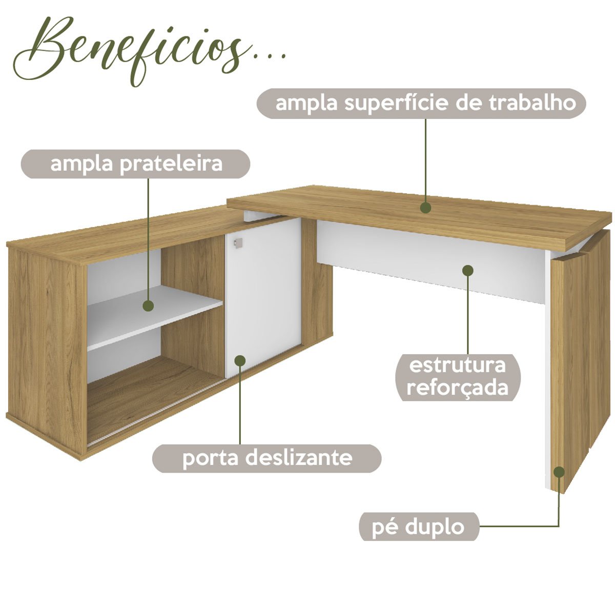 Mesa Escrivaninha para Escritório em L com Porta Stuart Olmo/Branco