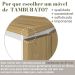 Mesa Escrivaninha para Escritório em L com Porta Stuart Olmo/Branco