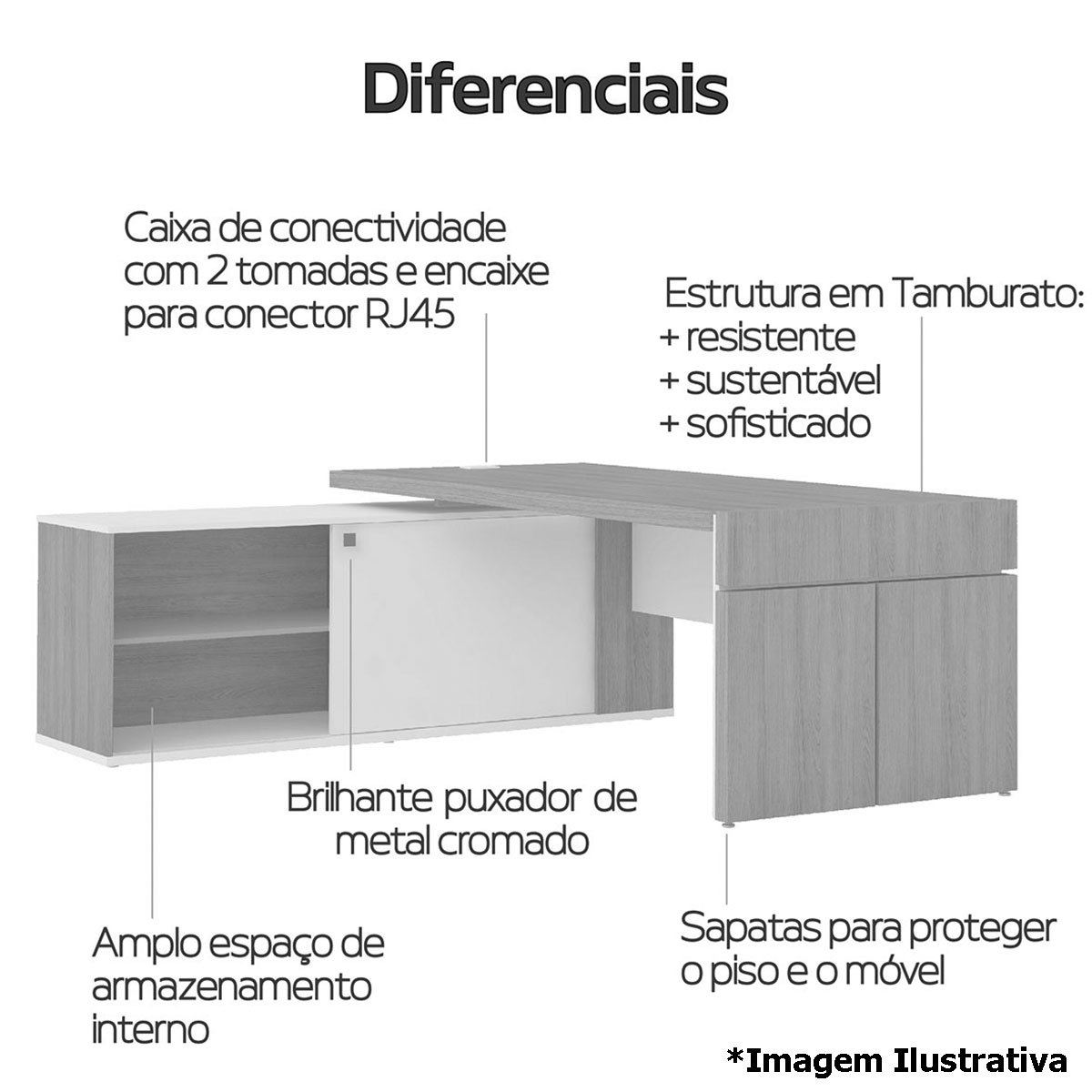 Mesa para Escritório em L Diretor com 1 Porta de Correr Nogal/Preto
