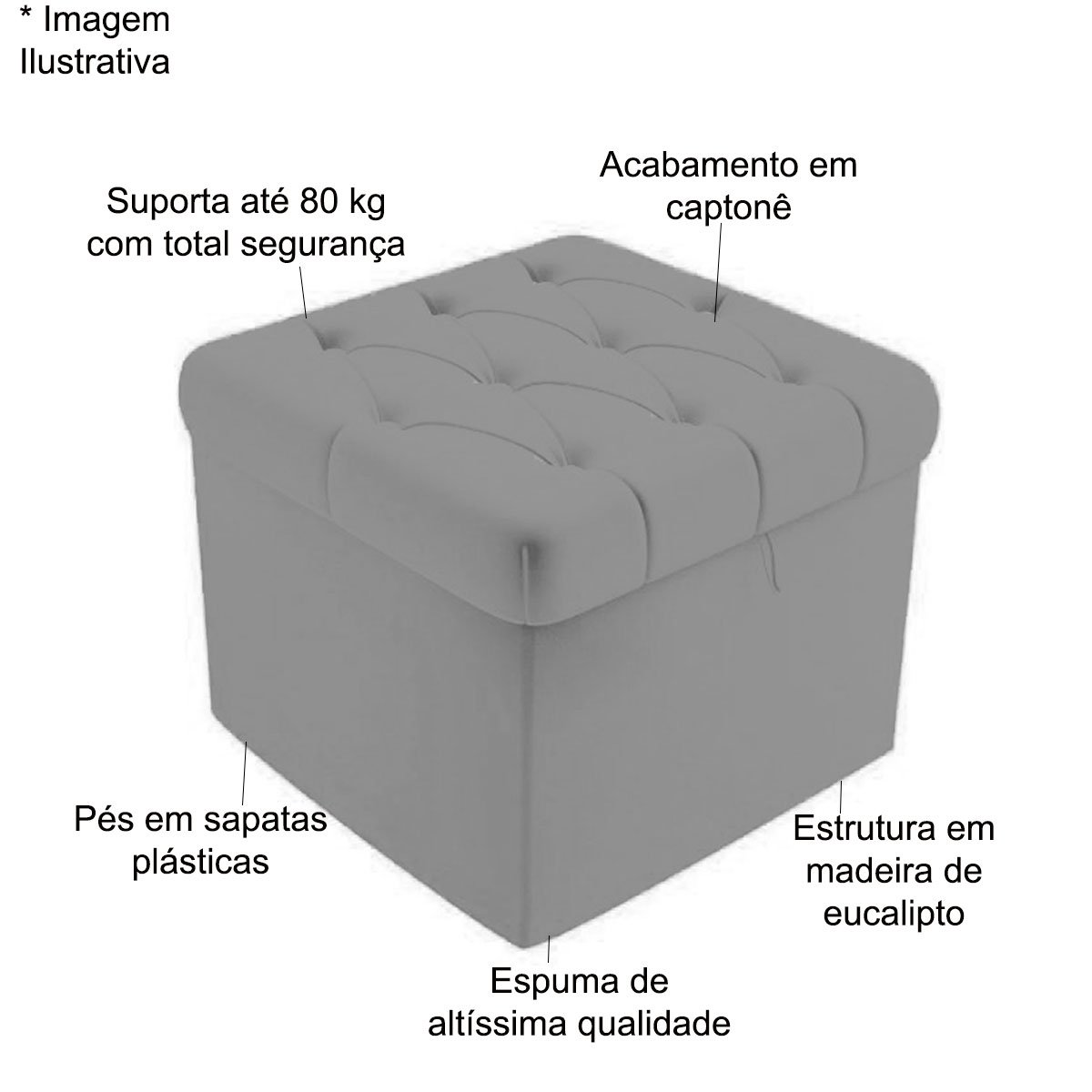 Puff Baú Quadrado Sapateira Decorativo Captonê Mali  Suede Azul Marinho