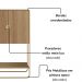 Balcao Cafe Bar Organico 2 Portas 90 cm 28069 Hanover Dourado Artesano