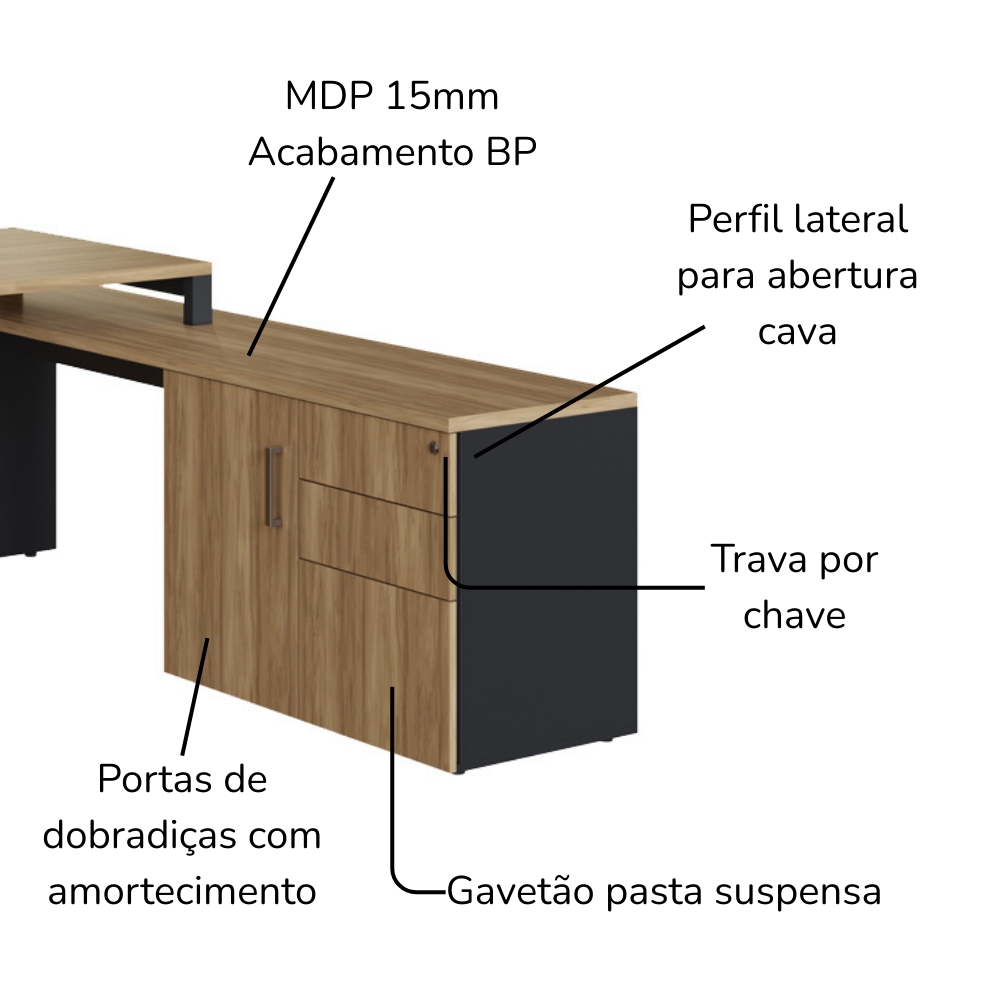 Conjunto Escritorio 3 Pecas Office 25910 Nogal Sevilha Preto Artesano