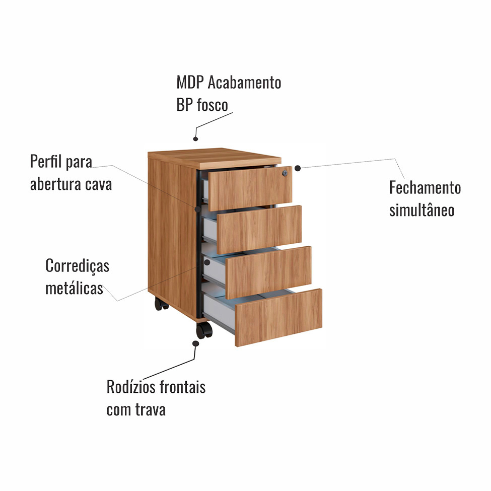 Escrivaninha Retangular com Gaveteiro 4 Gavetas Concept Nogal e Preta 160 cm
