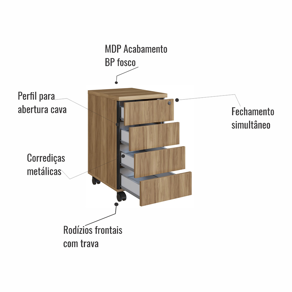 Gaveteiro Concept 4 Gavetas Nogal