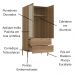Guarda Roupa Solteiro Palhinha 28025 180x80 cm Hanover Artesano
