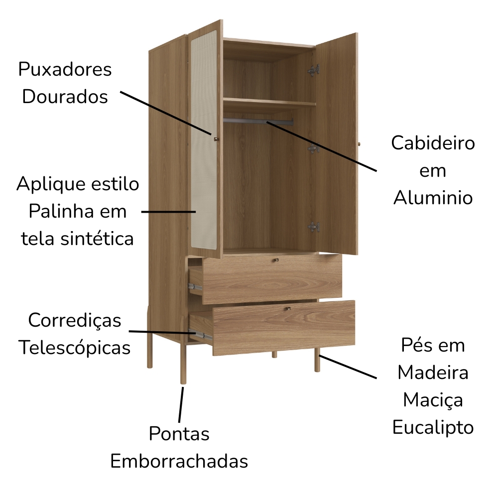Guarda Roupa Solteiro Palhinha 28025 180x80 cm Hanover Artesano