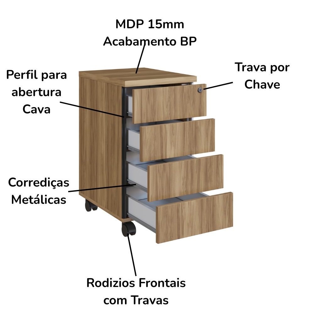 Mesa E Gaveteiro Office 160 cm 25909 Nogal Sevilha Branco Artesano