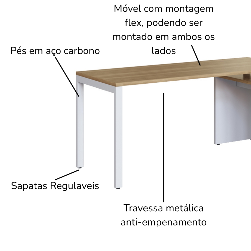 Mesa Escritorio Office 180x160 cm 25856 Nogal Sevilha Branco Artesano