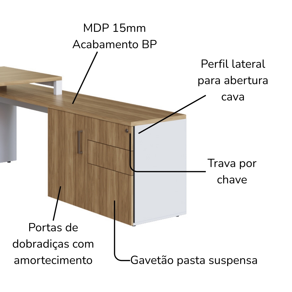 Mesa Escritorio Office 180x160 cm 25856 Nogal Sevilha Branco Artesano