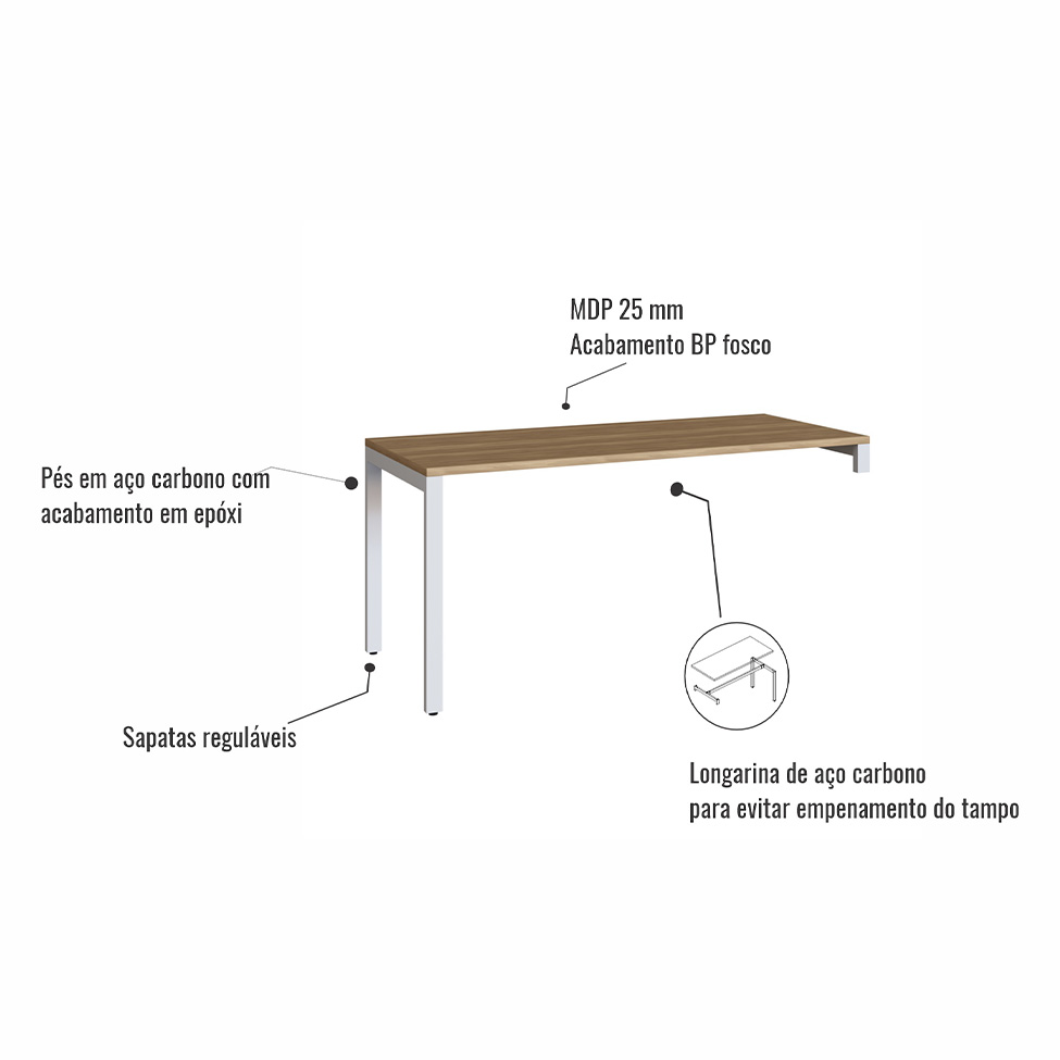 Mesa de Escritório em L Concept 1 PT 3 GV Nogal e Branca