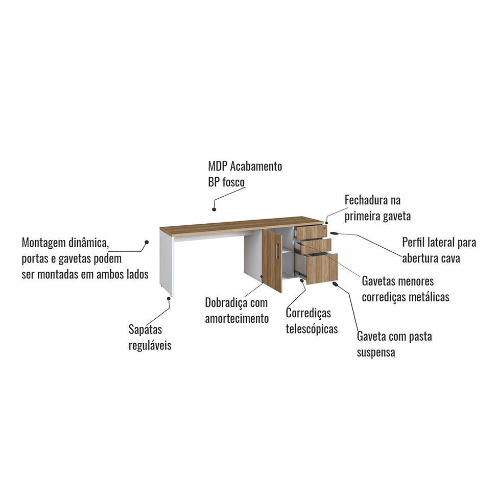 Mesa de Escritório em L Concept 1 PT 3 GV Nogal e Branca