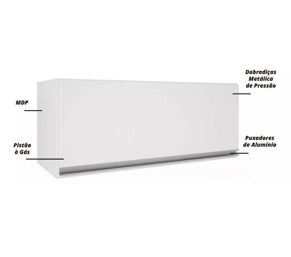 Armário Aéreo De Geladeira Suspenso Espaçoso Branco Lavanderia Top Tg