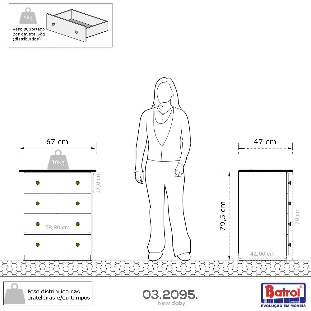Cômoda Para Bebê Branca Espaçosa Com 04 Gavetas Para Quarto Infantil Luxo Ic4