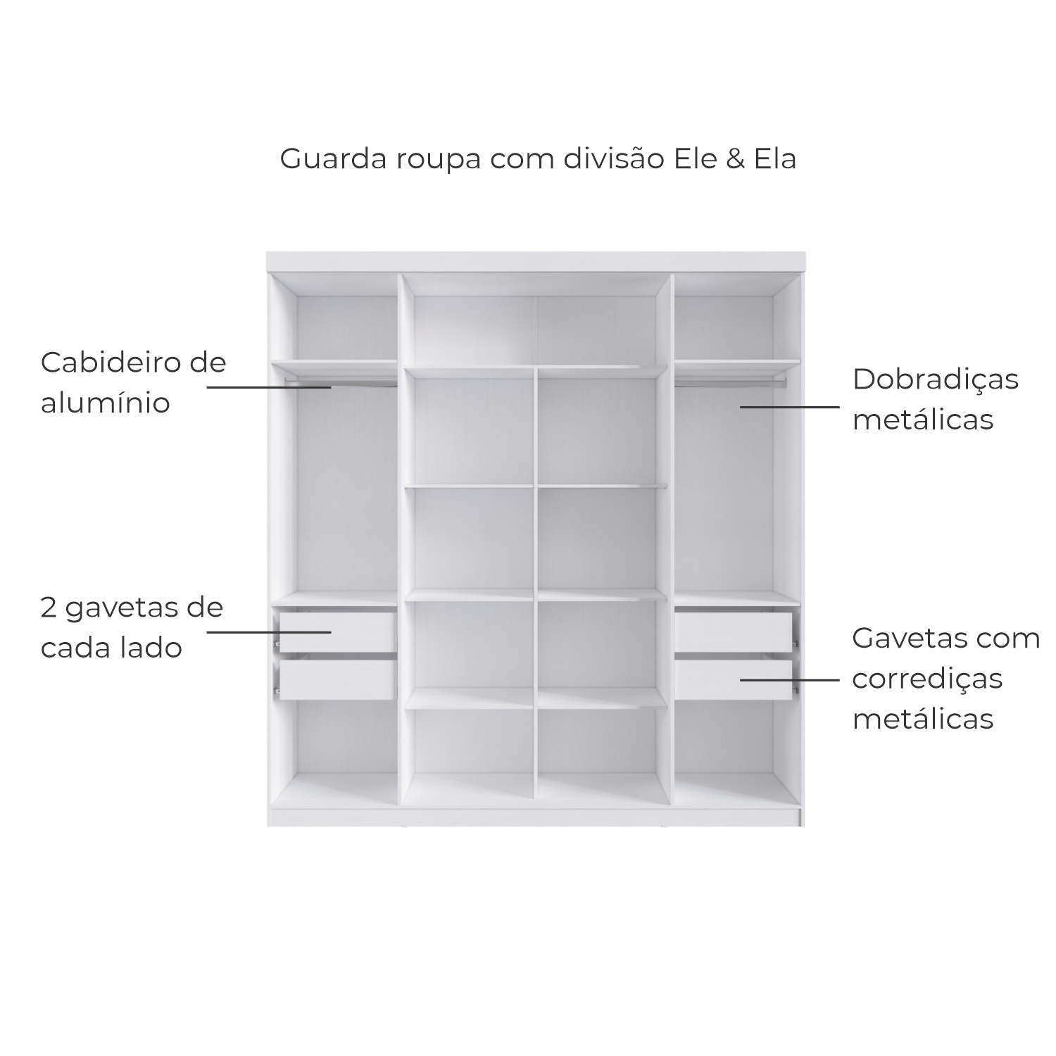 Guarda Roupa Casal Genova 4 Pt. 4 Gav. 1,80m Branco
