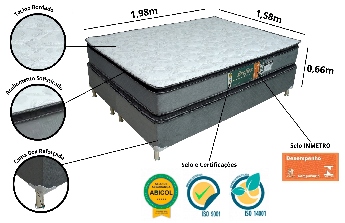 Conj. (Box + Colchão) Becflex Titan Pillow Queen 1,58 m