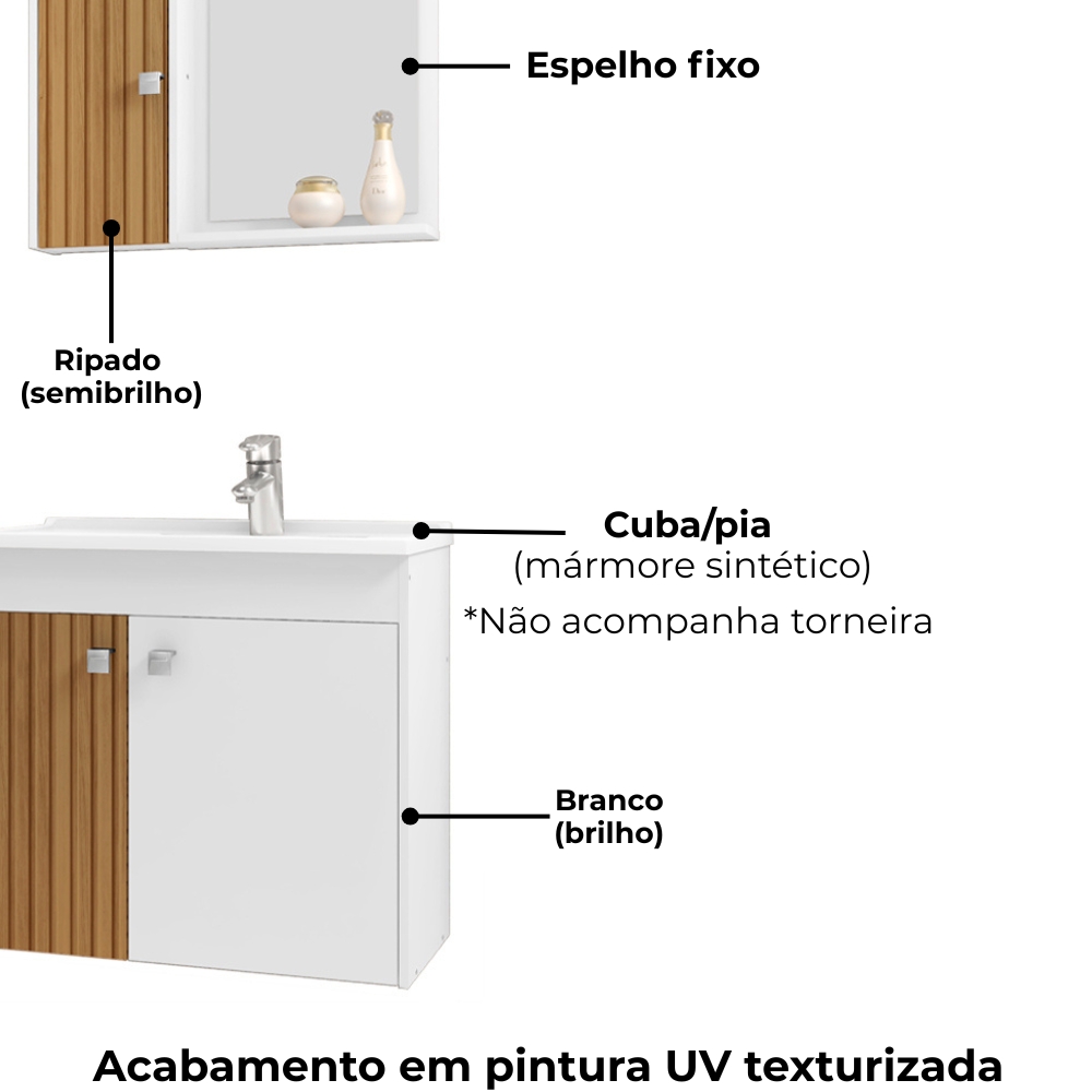 Gabinete Espelheira Lavatorio Munique Branco Ripado BECHARA