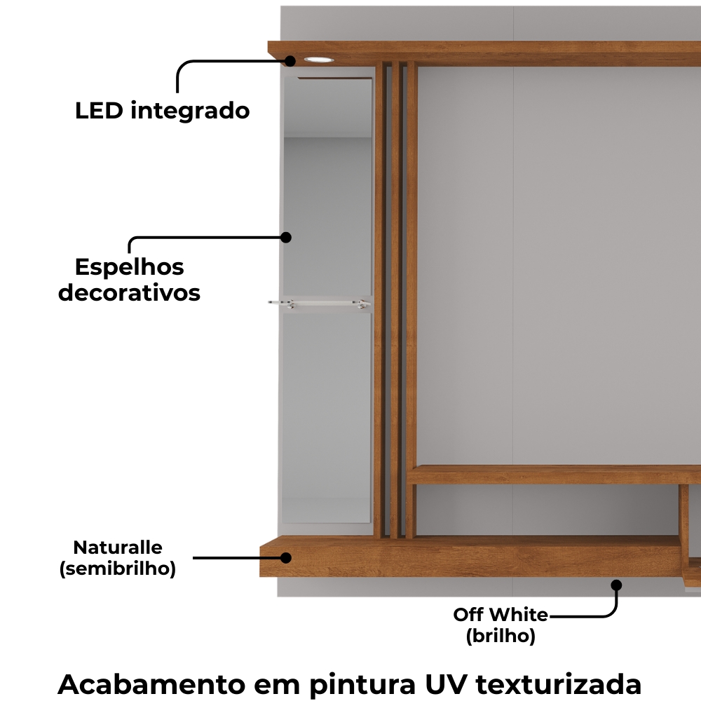 Painel Suspenso Tv 55 Pol 160 cm Denver Off White Naturalle BECHARA