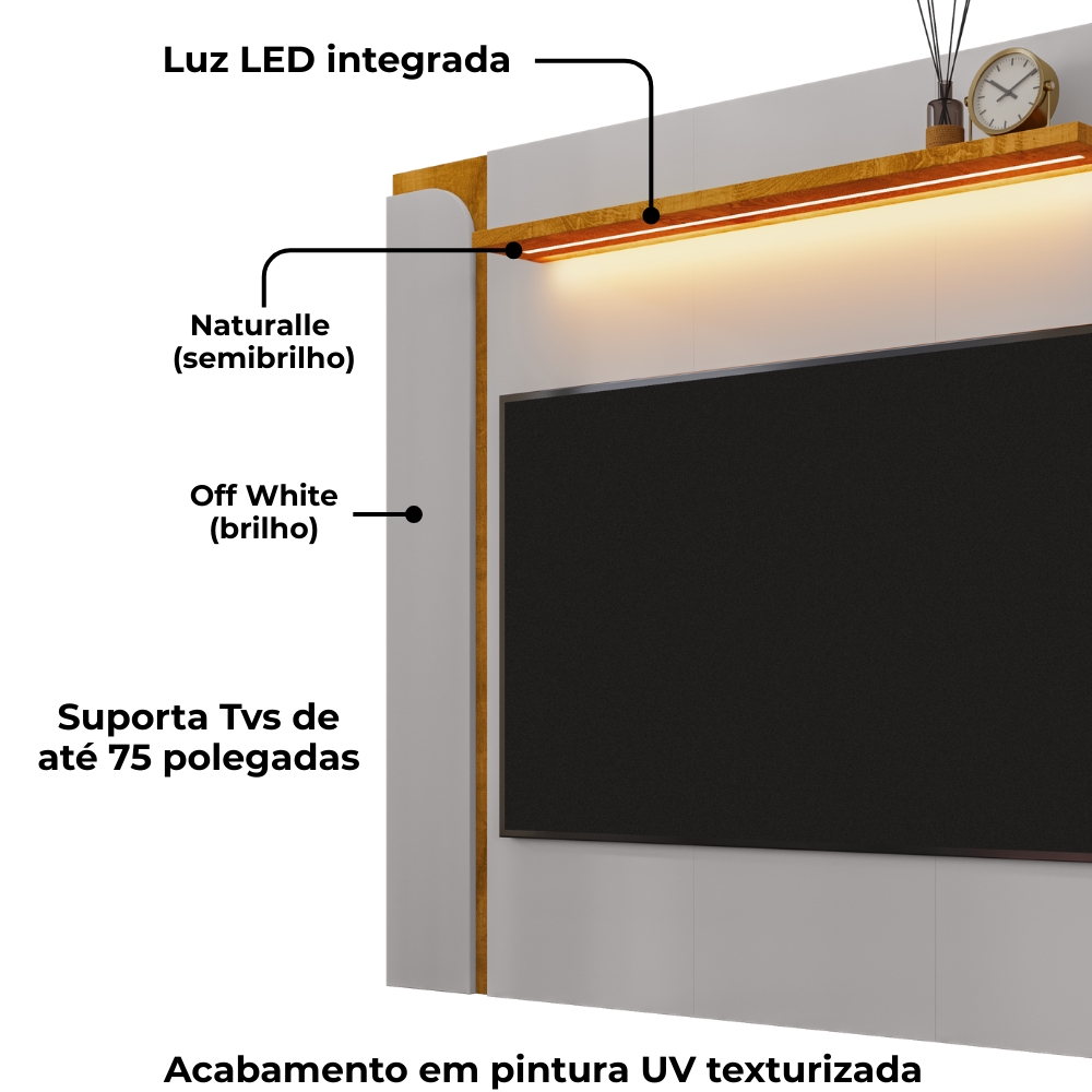 Painel Suspenso Tv 75 Pol 180 cm Maresias Off White Naturalle BECHARA
