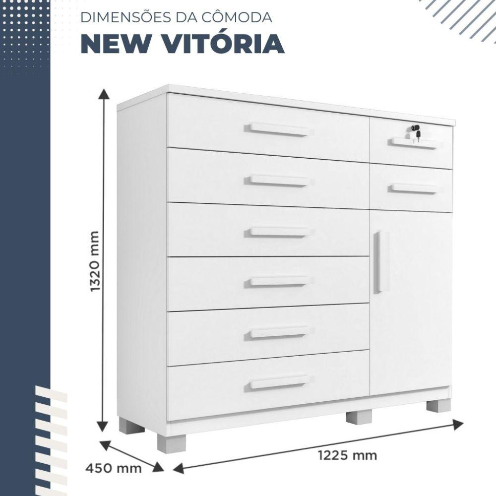 Cômoda Vitória 1 Porta 8 Gavetas com Chave Benetil Branco