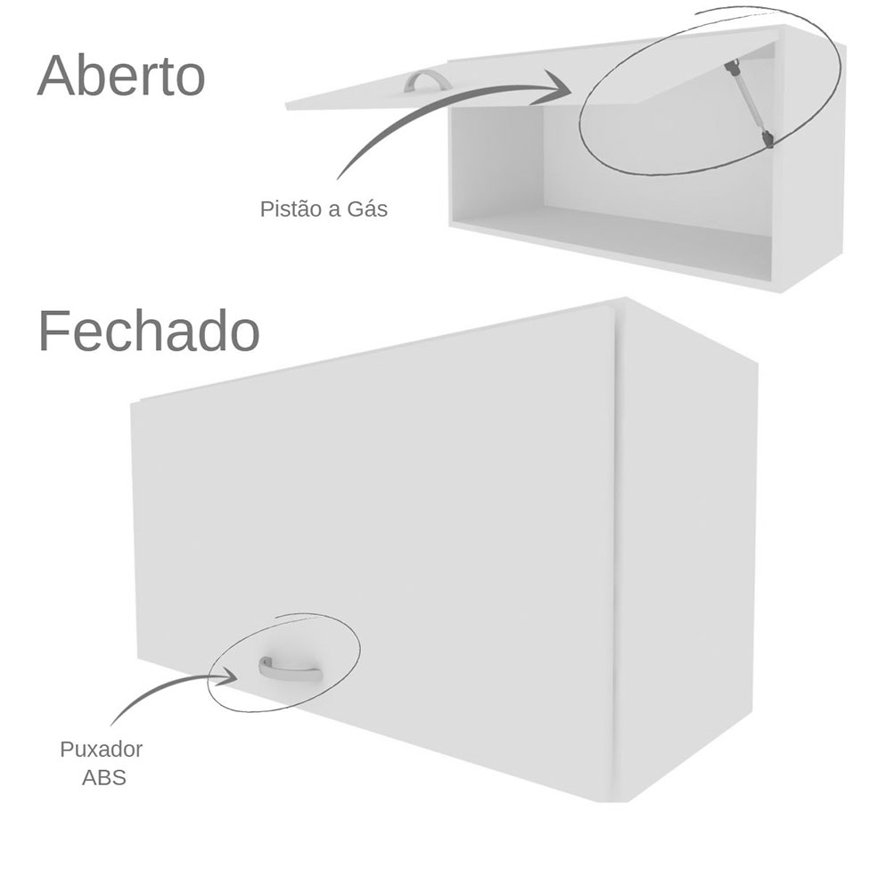 Conjunto de Mesa com Armário de Escritório, Armário Aéreo e 3 Prateleiras Corar Branco