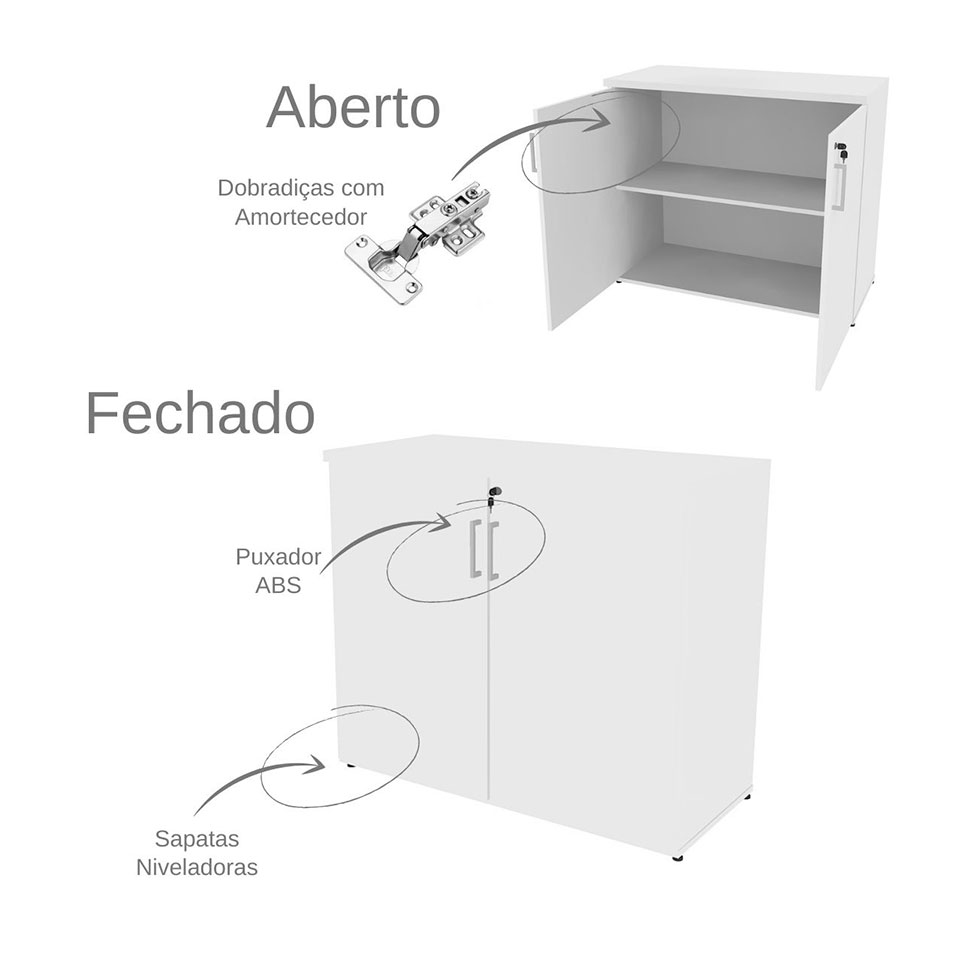 Conjunto de Mesa com Armário de Escritório, Armário Aéreo e 3 Prateleiras Corar Branco