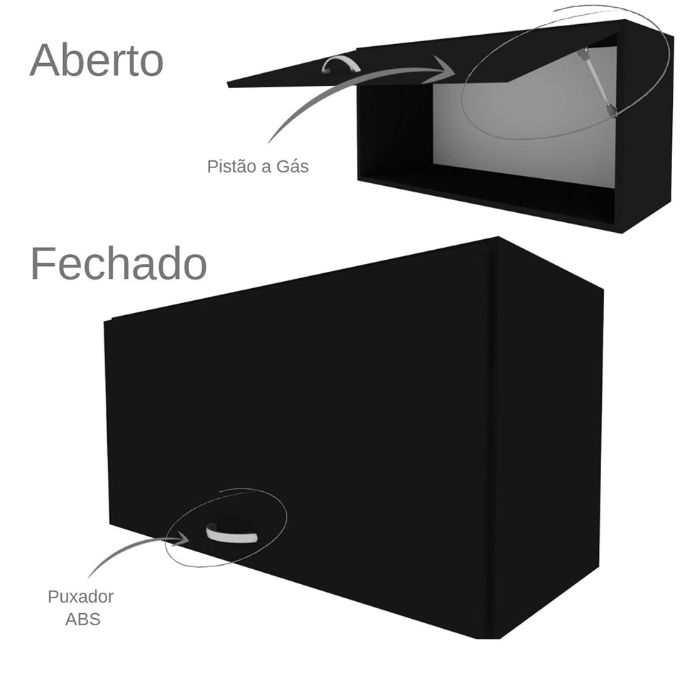 Conjunto de Mesa com Armário de Escritório, Armário Aéreo e 3 Prateleiras Corar Preto