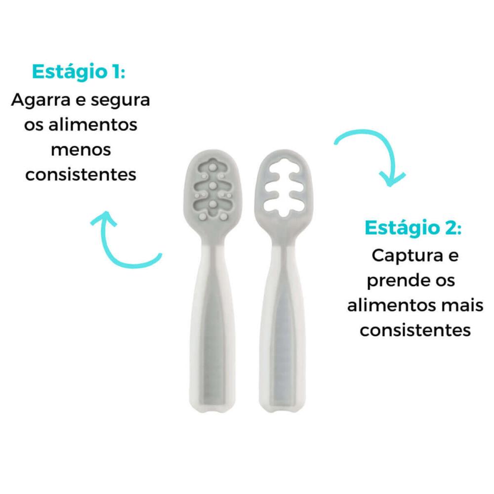 Kit 2 Colheres de Treinamento Introdução Alimentar para Bebê