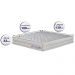 Colchão Casal com Molas Ensacadas Cama inBox Wonderful Branco 138x188x32